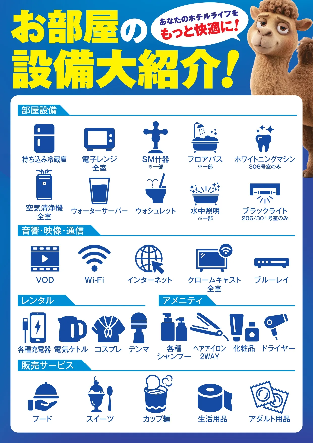 お部屋の設備や販売サービスについてのご案内